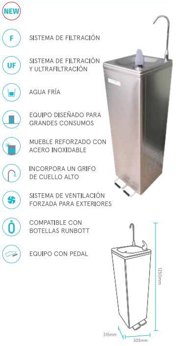 FC 1750 2 Pedales H2agua Equipos Para Tratamiento De Agua