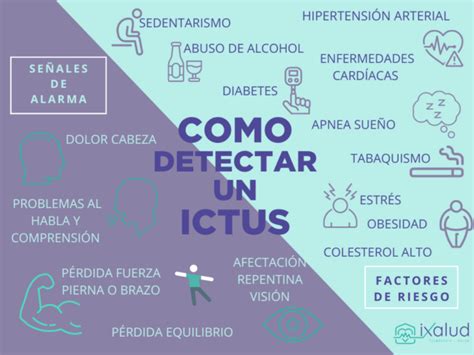 Secuelas Tras Sufrir Un Ictus Ixalud Es