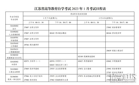 江苏2023年1月自考考试日程安排表