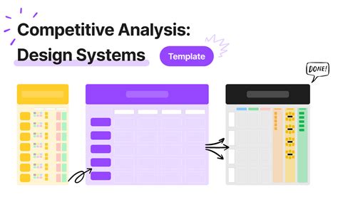 Competitive Analysis Design Systems Template Figma