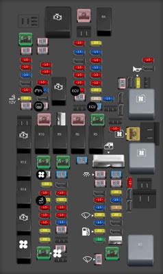 Introduce Images Jeep Grand Cherokee Fuse Diagram In