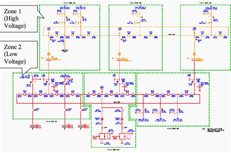 Designing A New Iec 61850 Substation Architecture And Solving