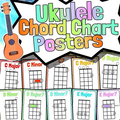 Ukulele Chord Chart Posters Etsy