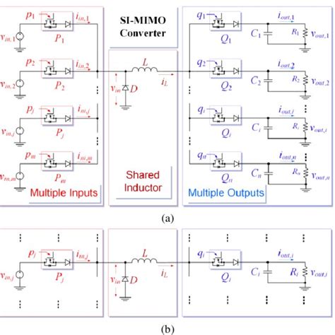 Pdf Deadbeat Control For Single Inductor Multiple Input Multiple