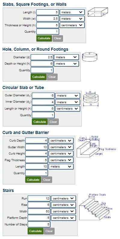 Best Concrete Footing Calculator Sites To Try Jscalc Blog