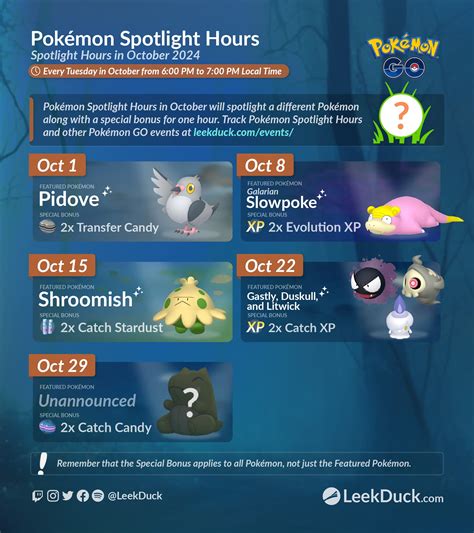 Halloween Costume Froakie And Halloween Costume Rowlet Spotlight Hour