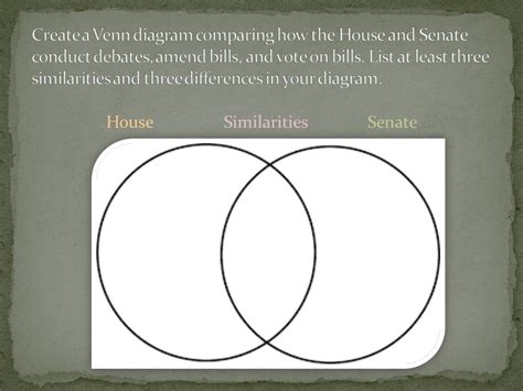 House Vs Senate Venn Diagram Wiring Site Resource