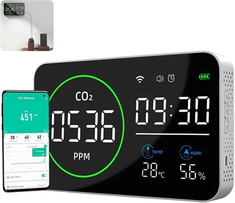 In Indoor Air Quality Meter Review Automatedhomespro