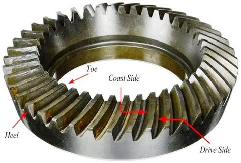 Differential Noise Vibration Heres How To Diagnose The Problem