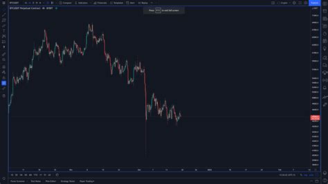 T.V. App - How do you search for users? : TradingView