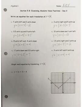 Answer Key Algebra Linear Functions Absolute Value Functions Day