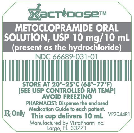 Metoclopramide Oral Solution Package Insert Drugs