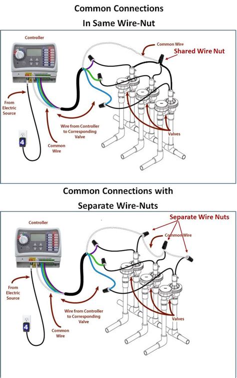 How To Wire Orbit Sprinkler Valve