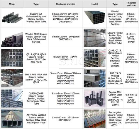 Steel Square Tube For Ground Pile Steel Structural Component Price