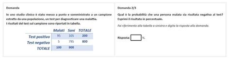 La Prova Invalsi Di Matematica Al Termine Del Secondo Ciclo Di