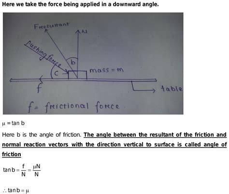 If A Pushing Force Making An Angle Alpha With Horizontal Is Applied On