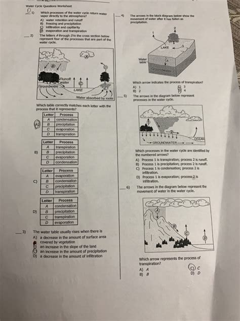 English Worksheets Common Core Aligned Worksheets Worksheets Library