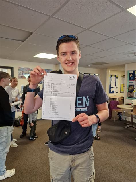 Clyst Vale Community College GCSE Results 2024 CVCC