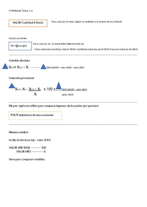 Formulas Tema Principio De Econom A Resumen Formulas Tema Para