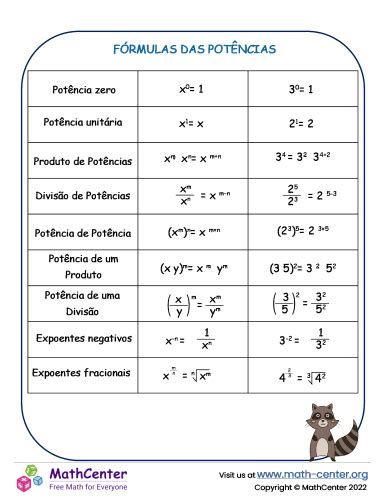 Sexto Ano Páginas De Aprendizagem Expoentes Math Center