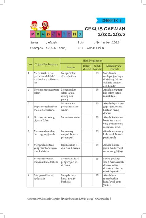 Contoh Ceklis Evaluasi Asesmen Paud Kurikulum Merdeka Paud Jateng