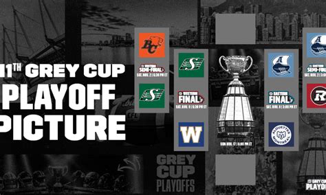 2024 Grey Cup Final Tickets Fern Orelie