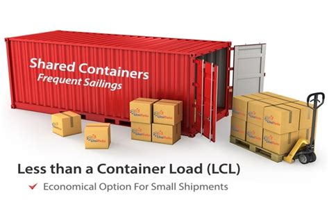 What Is LCL Shipping Read To Know More EJET Sourcing