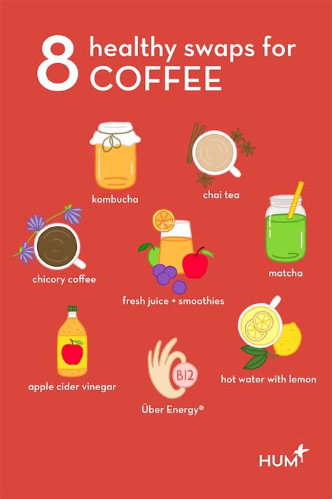 8 Healthy Alternatives To Coffee If Youre Trying To Quit Caffeine