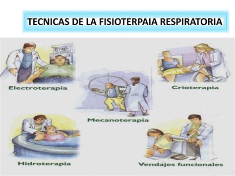 Presentacion Fisioterapia Respiratoria Ppt