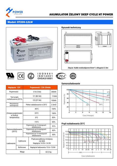 Akumulator Elowy Gel Deep Cycle Ht Power Ot Lw V Ah Z