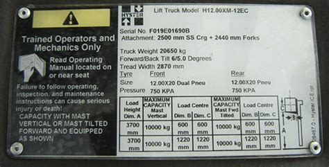 Knowing Your Forklifts Load Capacity