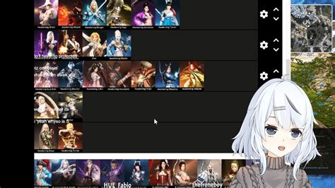 BDO CLASS TIER LIST 2023 Black Desert Highlights YouTube