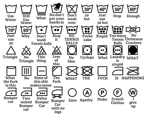 Loving This Simple Guide To Washing Machine Symbols The Poke