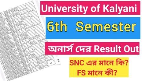 Kalyani University 6th Semester Results Out 2023 Fssnc Results