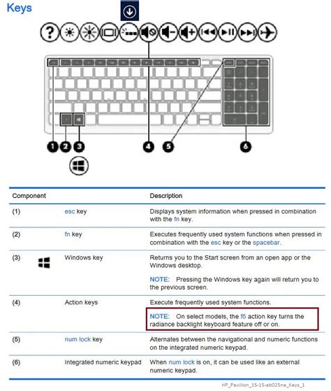 How do I turn on backlit keyboard on HP Pavilion Notebook 1... - HP ...