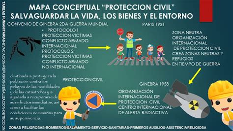 Historia Protecci N Civil M Xico