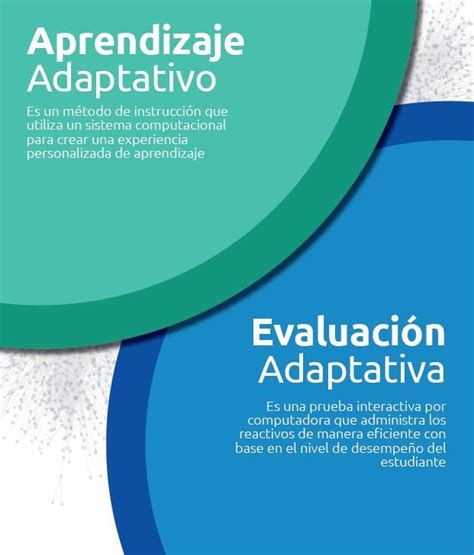 Fundamentos Del Aprendizaje Adaptativo Ebook Aprendizaje Educacion