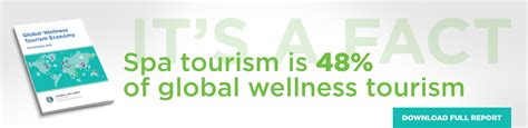 Global Wellness Institute