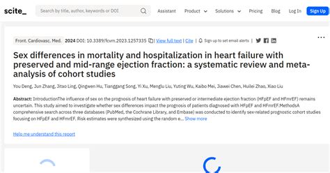 Citation Report Sex Differences In Mortality And Hospitalization In