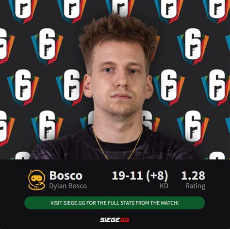 SiegeGG On Twitter Bos Bosco With A 1 28 Rating Assists