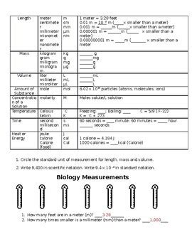 Biology Measurements A Review Of Metric Units By Ap Bio Made Easy