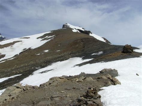 Ferdenrothorn M M Aktuelle Verh Ltnisse Vom F R