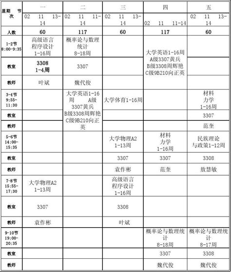 2012年13 14班秋季课表word文档在线阅读与下载无忧文档