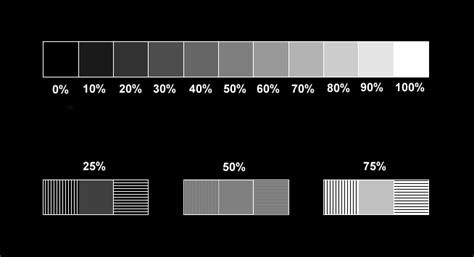 Monitor Color Test Pattern