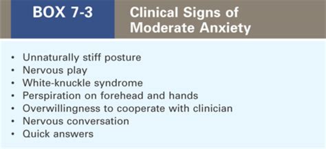 Preanesthetic Assessment Local Anesthetic Complications Flashcards