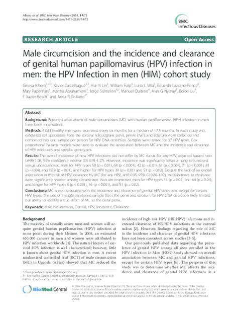 Pdf Male Circumcision And The Incidence And Clearance Of Genital Human Papillomavirus Hpv