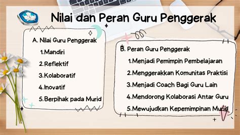 Ruang Kolaborasi Nilai Nilai Dan Peran Guru Penggerak Lukman Santoso