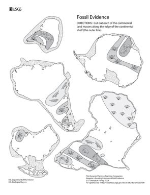 Fig 7 19 Some Of The Landmasses Of The Ancient Supercontinent