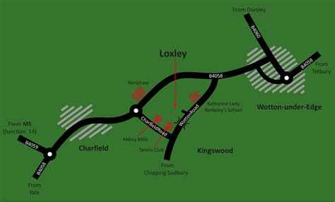 Contact Loxley