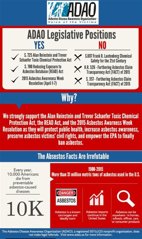 Adao Special Edition New Asbestos Legislation Your Support Is Crucial